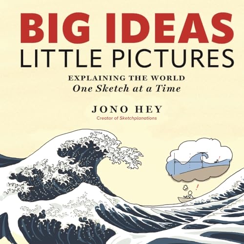 Cover of Big Ideas Little Pictures