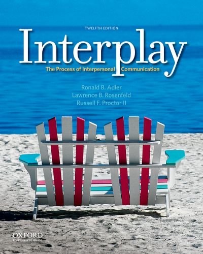 Cover of Interplay