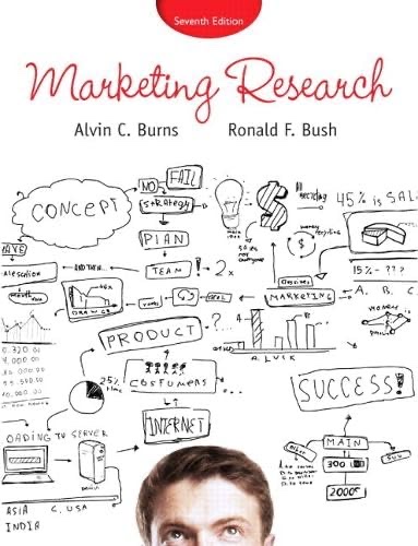 Cover of Marketing research