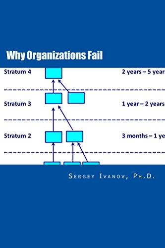 Cover of Why Organizations Fail: Organizational Studies Based on Theories of Dr. Elliott Jaques