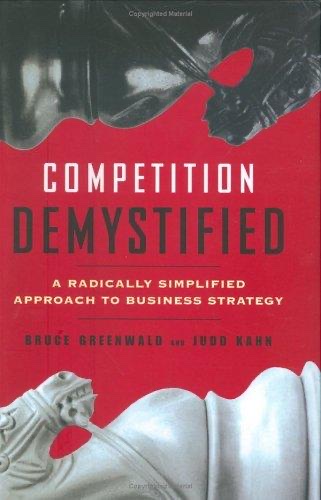 Cover of Competition Demystified