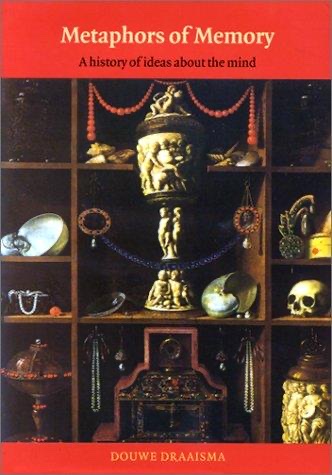 Cover of Metaphors of Memory