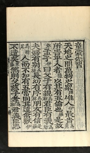 Cover of Tongmong sŏnsŭp